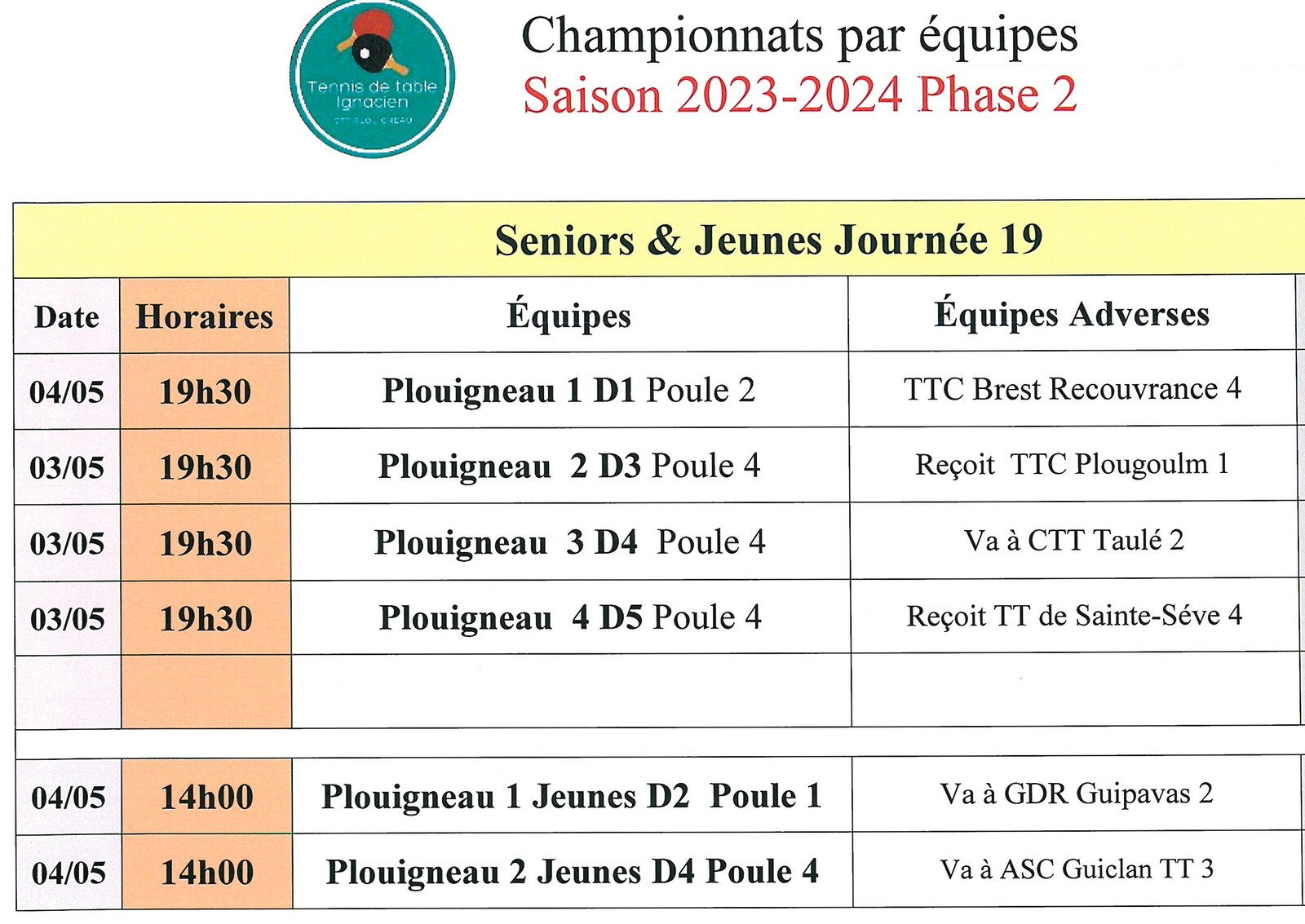 Les rencontres J19