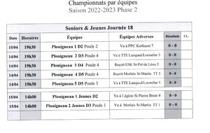 Les rencontres J18