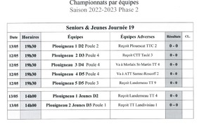 Les rencontres J19